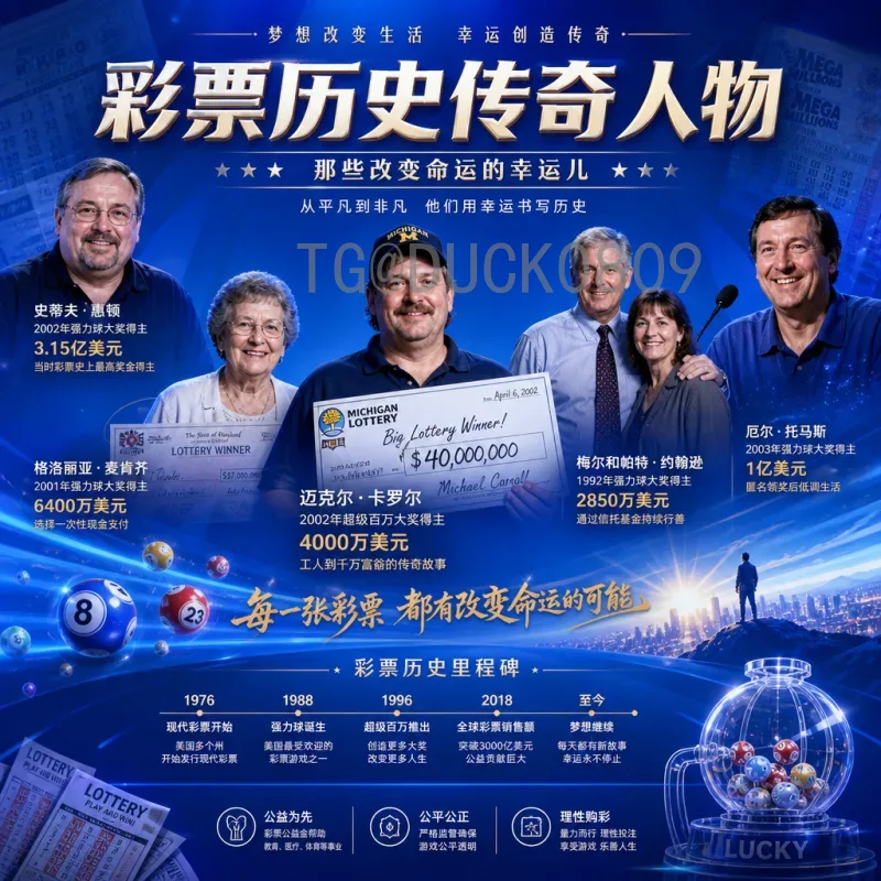 2026世界杯2021：北美三国联合主办与48队扩军全面解析